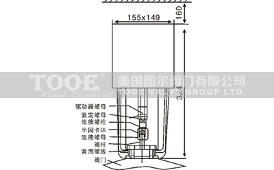 e늄(dng)ͨ{(dio)(ji)yg(sh)(sh)