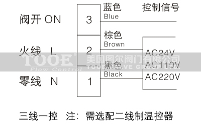 _(ki)P(gun)L(fng)C(j)P(pn)늄(dng)yg(sh)(sh)